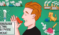Бронхиальная астма: что это, причины и кто в группе риска?
